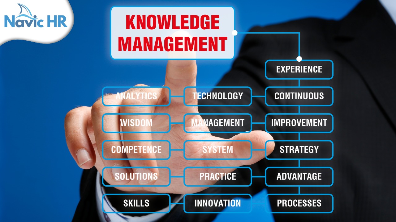 How AI Knowledge Management Can Reduce Workflow Delays?